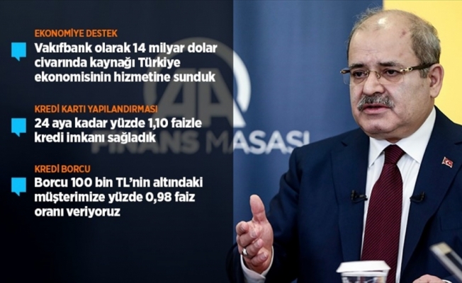 VakıfBank Genel Müdürü Özcan: Türkiye artık tünelden çıktı, türbülansı geride bıraktı