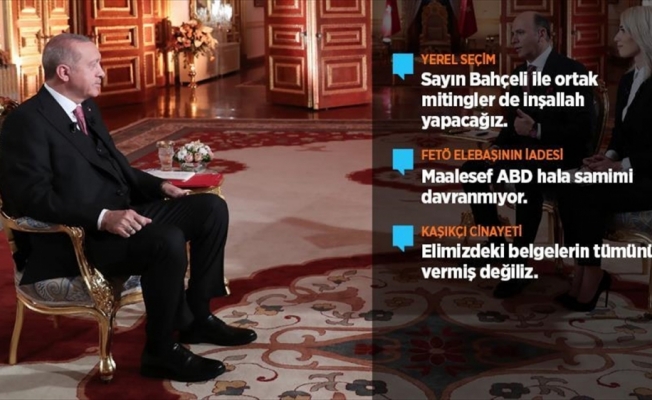 Cumhurbaşkanı Erdoğan: Ulusal güvenliğimiz neyi gerektirirse onu da yapacağız
