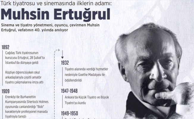 Türk tiyatrosu ve sinemasında ilklerin adamı: Muhsin Ertuğrul