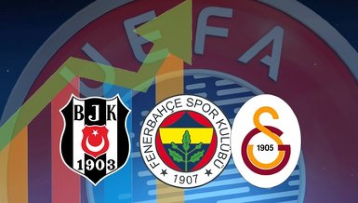 Türkiye, UEFA ülkeler sıralamasında kaçıncı?