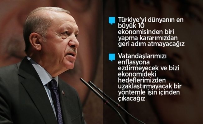Cumhurbaşkanı Erdoğan: Hedefimiz alım gücünü eskisinin de üzerine çıkarmak