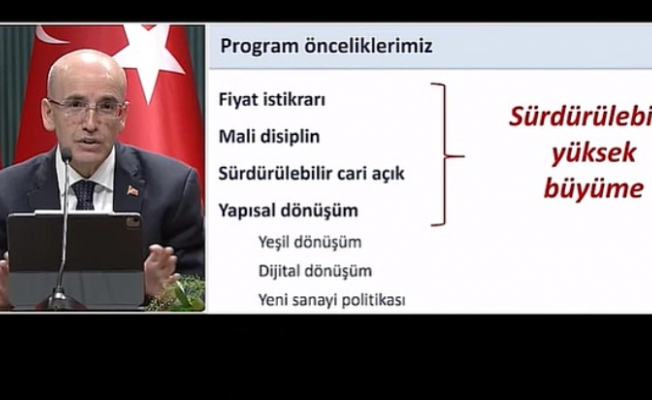 Mehmet Şimşek, Kamuda Tasarruf Paketi'ni açıkladı