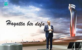 İstanbul Yeni Havalimanı ticari alanlarına yoğun ilgi sürüyor