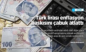 Türk lirası enflasyon baskısını çabuk atlattı