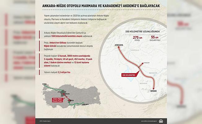 GRAFİKLİ - Ankara-Niğde Otoyolu, Marmara ve Karadeniz'i Akdeniz'e bağlayan son halka olacak