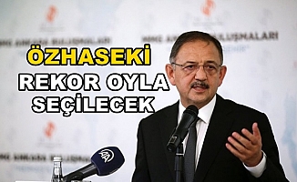 Özhaseki Ankara’da Rekor Oy Alacak!