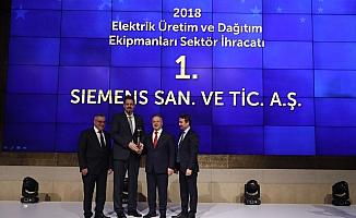 Siemens Türkiye 2018'de en çok ihracat yapan firma oldu