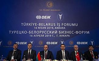 Türkiye-Belarus İş Forumu