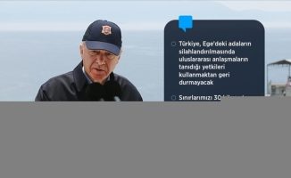 Cumhurbaşkanı Erdoğan: Yunanistan’ı aklını başına alması konusunda ikaz ediyoruz